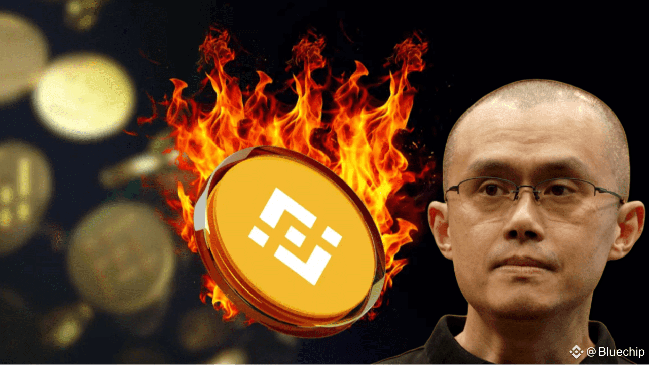 Read more about the article How to Understand BNB’s Rally: The BNB Day Effect on the $1000 Target