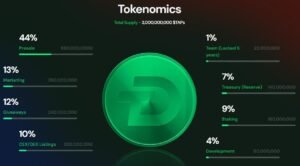 Read more about the article Digitap 2025  Outlook: Omni-Bank Potential and  to XRP/XLM Growth