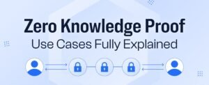Read more about the article What Connects SHIB   Growth, and ZKPs? A 2025 Crypto