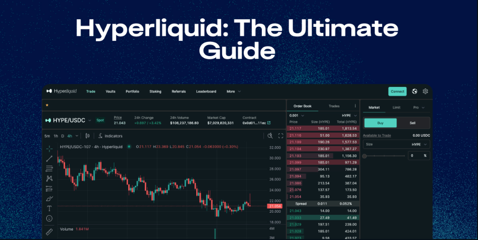 Hyperliquid