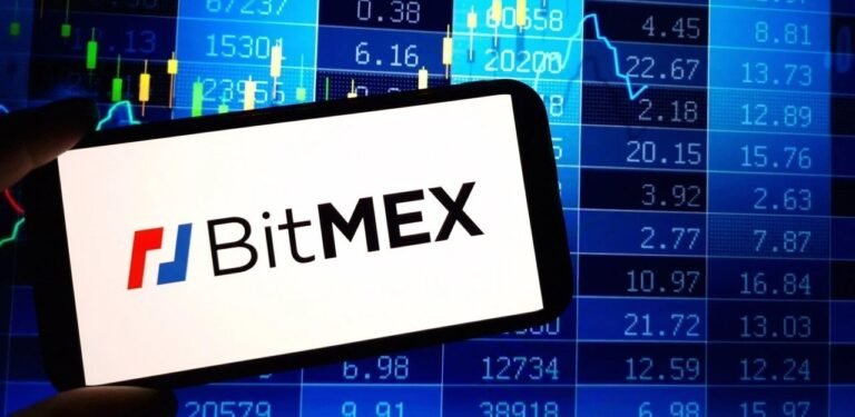 BitMEX Unveils New Copy Trading Platform Hyperliquid with Major