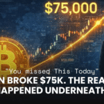 Why Is Strategy’s $75K Bitcoin Break-Even So Important?