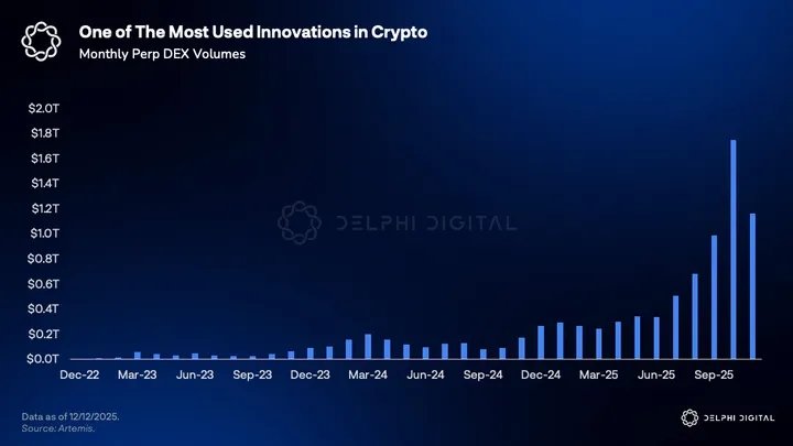 Crypto