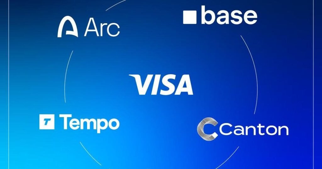 Stablecoin