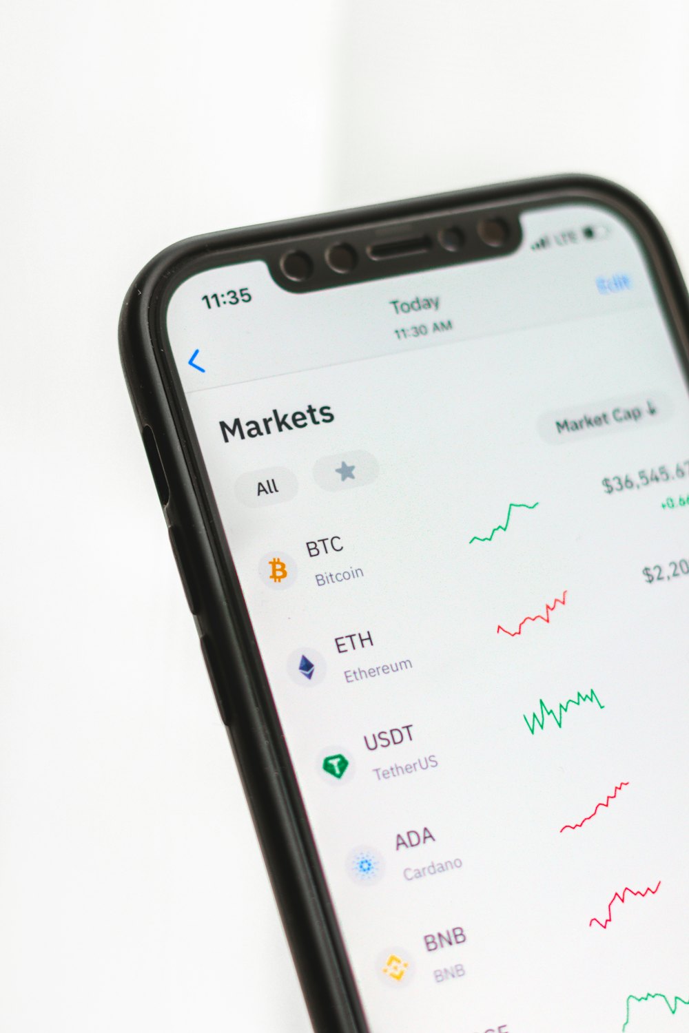 Crypto airdrop eligibility checker tool