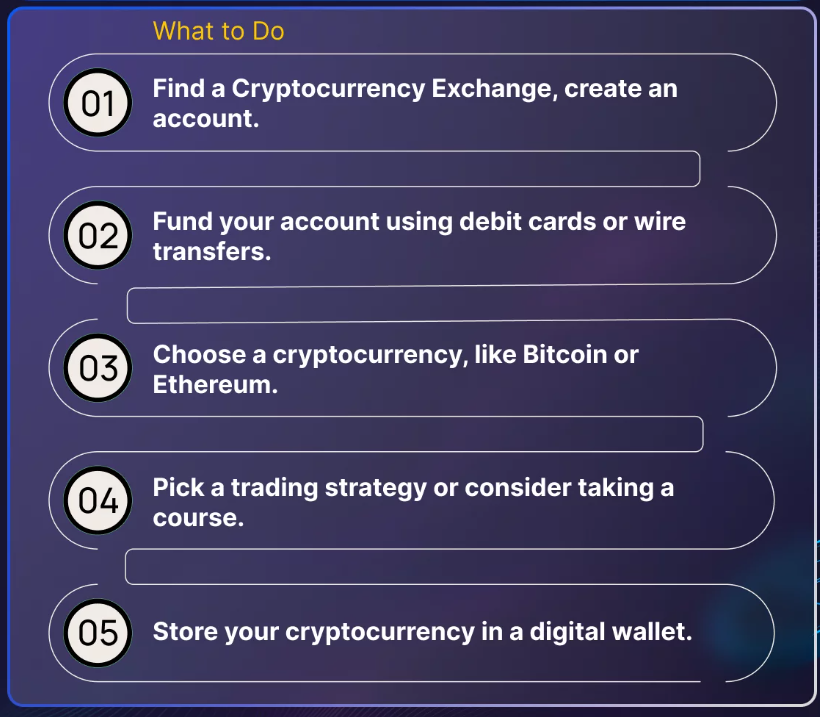 Coinbase