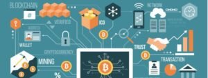 Read more about the article Blockchain in Finance: A Simple Guide for Beginners