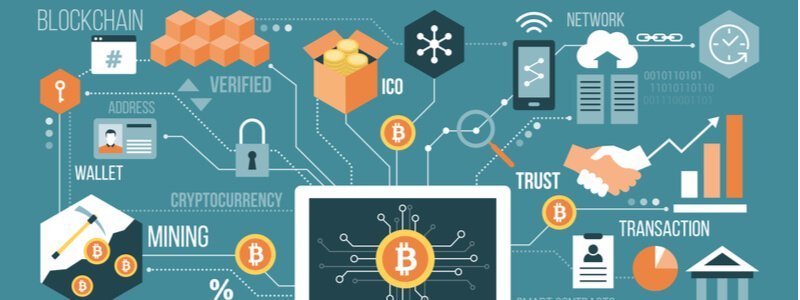 Read more about the article Blockchain in Finance: A Simple Guide for Beginners