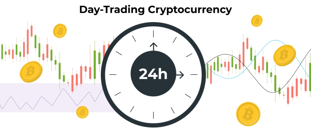 Read more about the article How to Day Trade Crypto: Essential Tips for Beginners