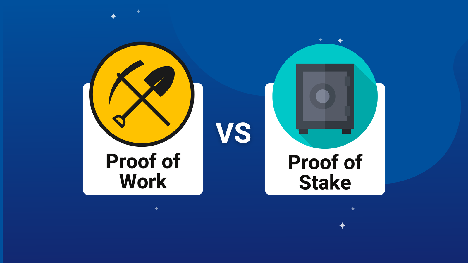 Read more about the article Crypto Mining: PoW vs. PoS Made Simple for Beginners