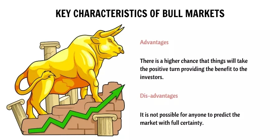 Crypto