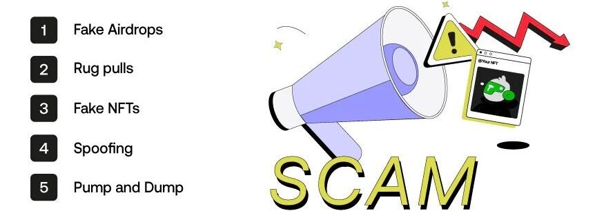 Read more about the article How to Spot Crypto Scams: Essential Tips for Investors