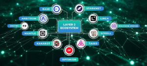 Read more about the article “How to Build Layer-3 dApps: From SDK Setup to Custom DA”