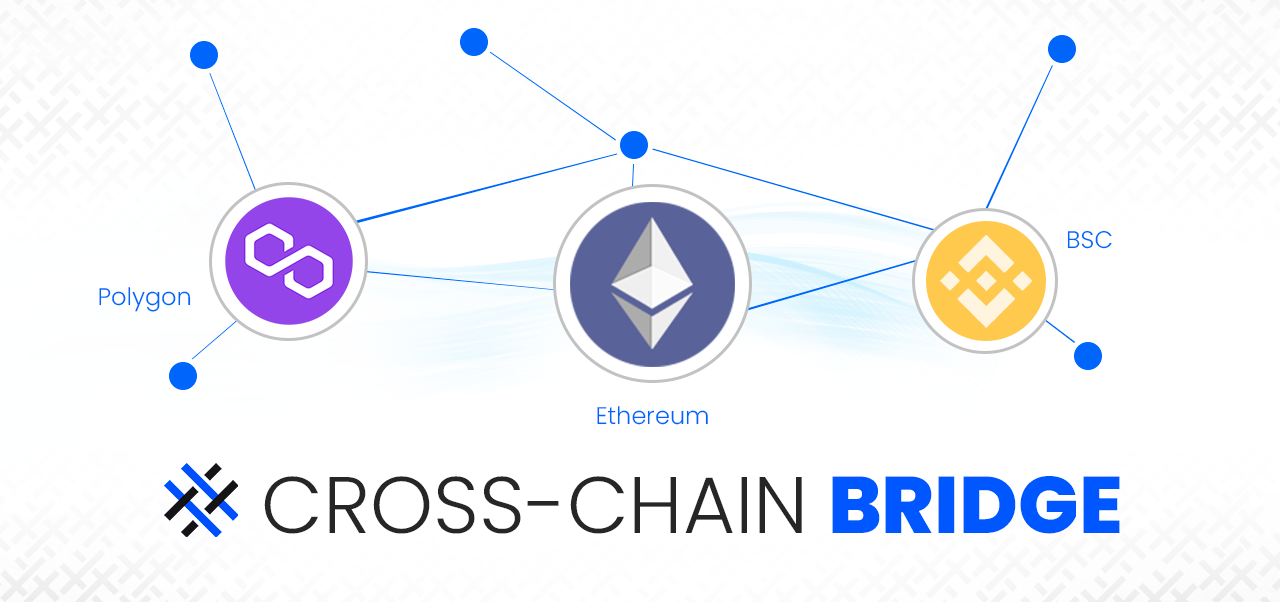 Read more about the article “How to Build Cross-Chain Bridges for Ethereum, Cosmos & Solana”