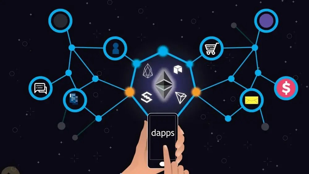 Read more about the article “How to Create a DApp for Beginners: Complete 2025 Walkthrough”