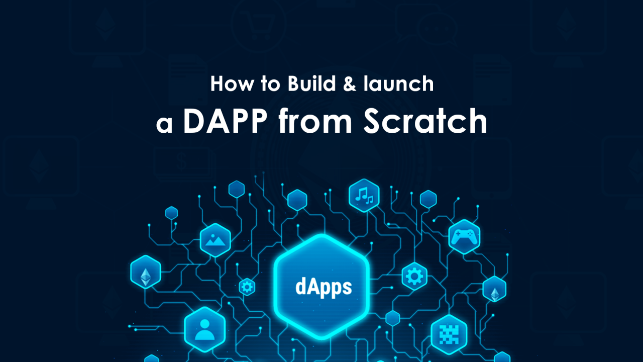 Read more about the article “Building Your First DApp in 2025: A Complete Developer’s Guide”