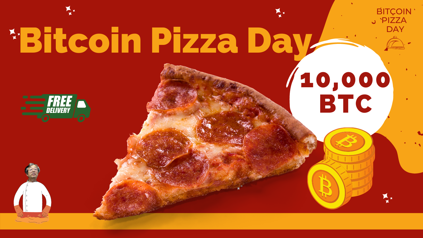 Read more about the article Bitcoin Pizza Day 2025: $40 Now Worth $1.1B After 15 Years