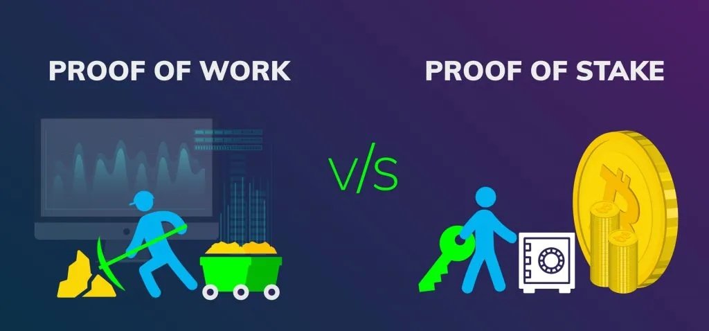 Read more about the article “PoW vs PoS Consensus: Which is Better for Your Blockchain Project?”